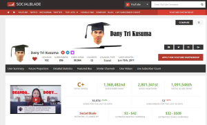 Cara Cek Penghasilan Youtuber