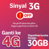 Cara Cek Kartu Telkomsel 3G atau 4G