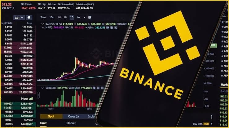 Strategi dan Tips Sukses Cara Bermain Binance - JAWARA NEWS